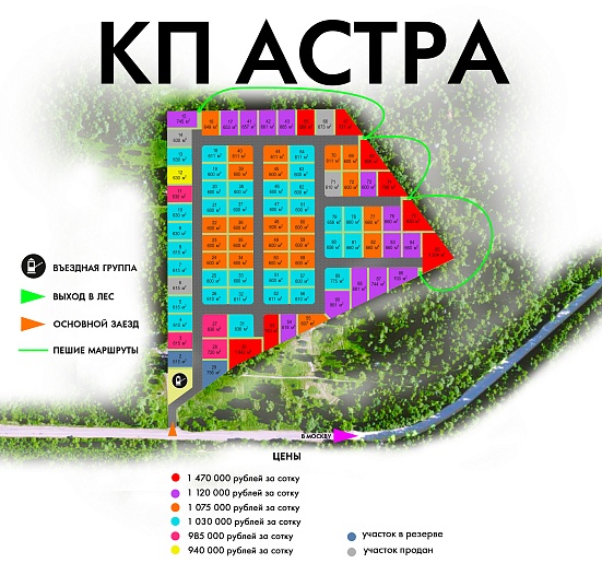 План и цены КП Астра