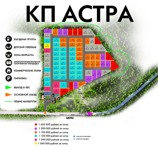 План и цены КП Астра